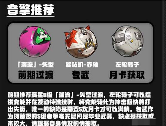 绝区零珂蕾妲贝洛伯格音擎武器搭配指南 珂蕾妲贝洛伯格音擎推荐[图]