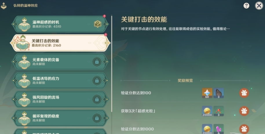 原神弘辩的溢神效应第二天攻略 第二天关键打击的效能任务通关流程