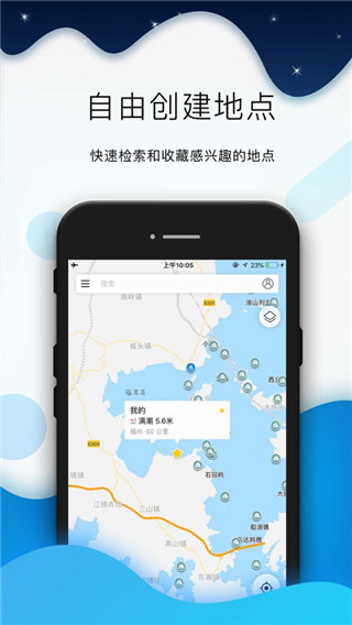 全球潮汐