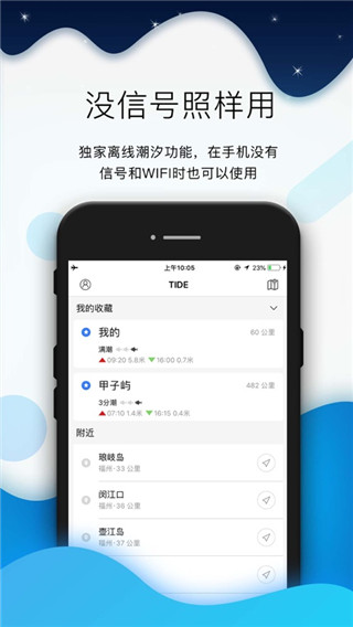 全球潮汐