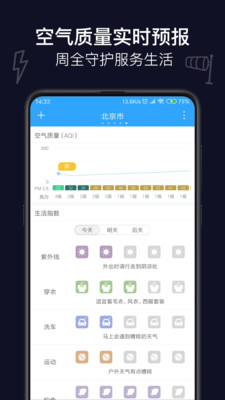 实况天气预报
