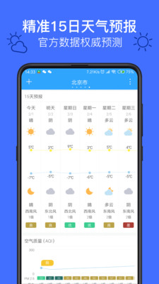 实况天气预报
