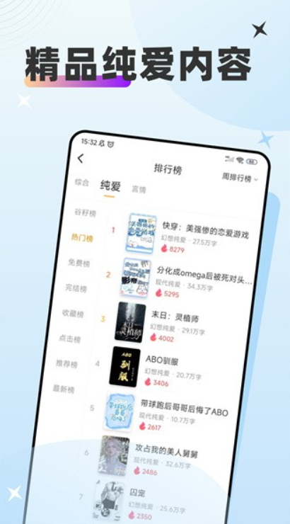 甜桃